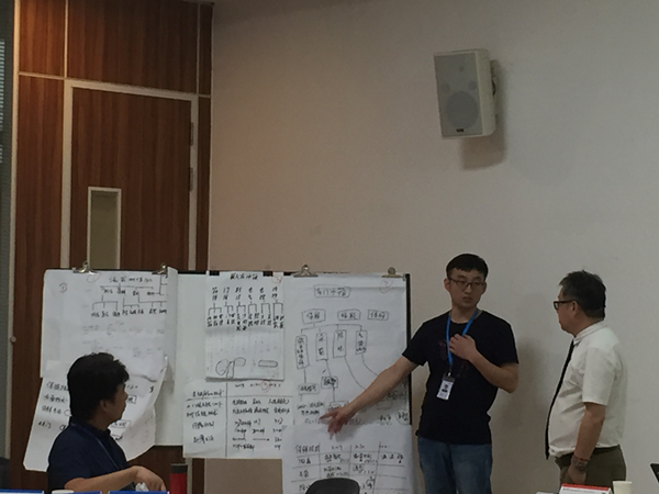 手艺妄想与手艺预研治理